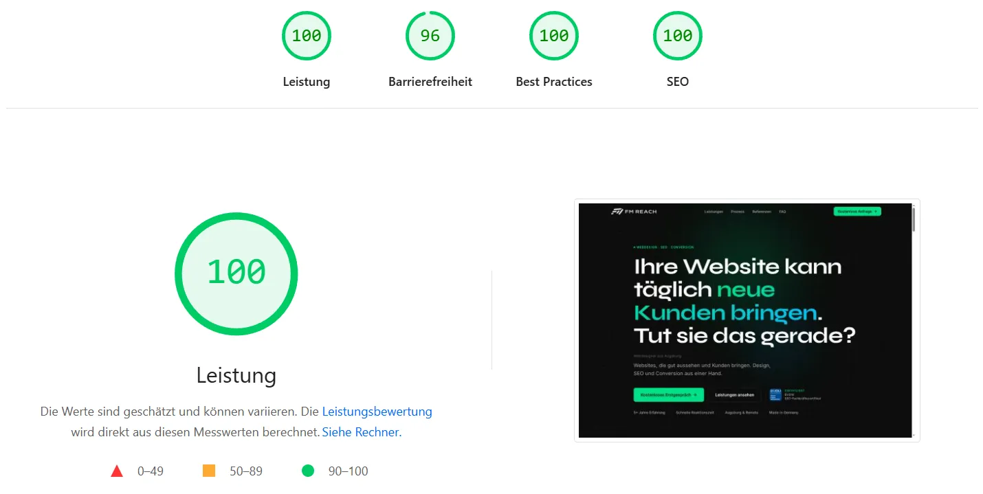 Google PageSpeed Insights: fm-reach.de mit durchgehend grünen Scores in Performance, Accessibility, Best Practices und SEO